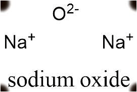 Sodium oxide